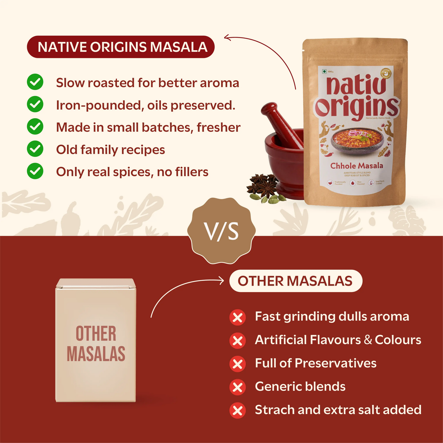 Chhole Masala