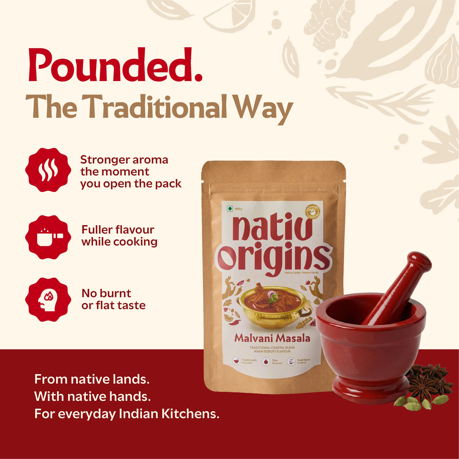 Malvani Masala